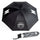 BTS Umbrella